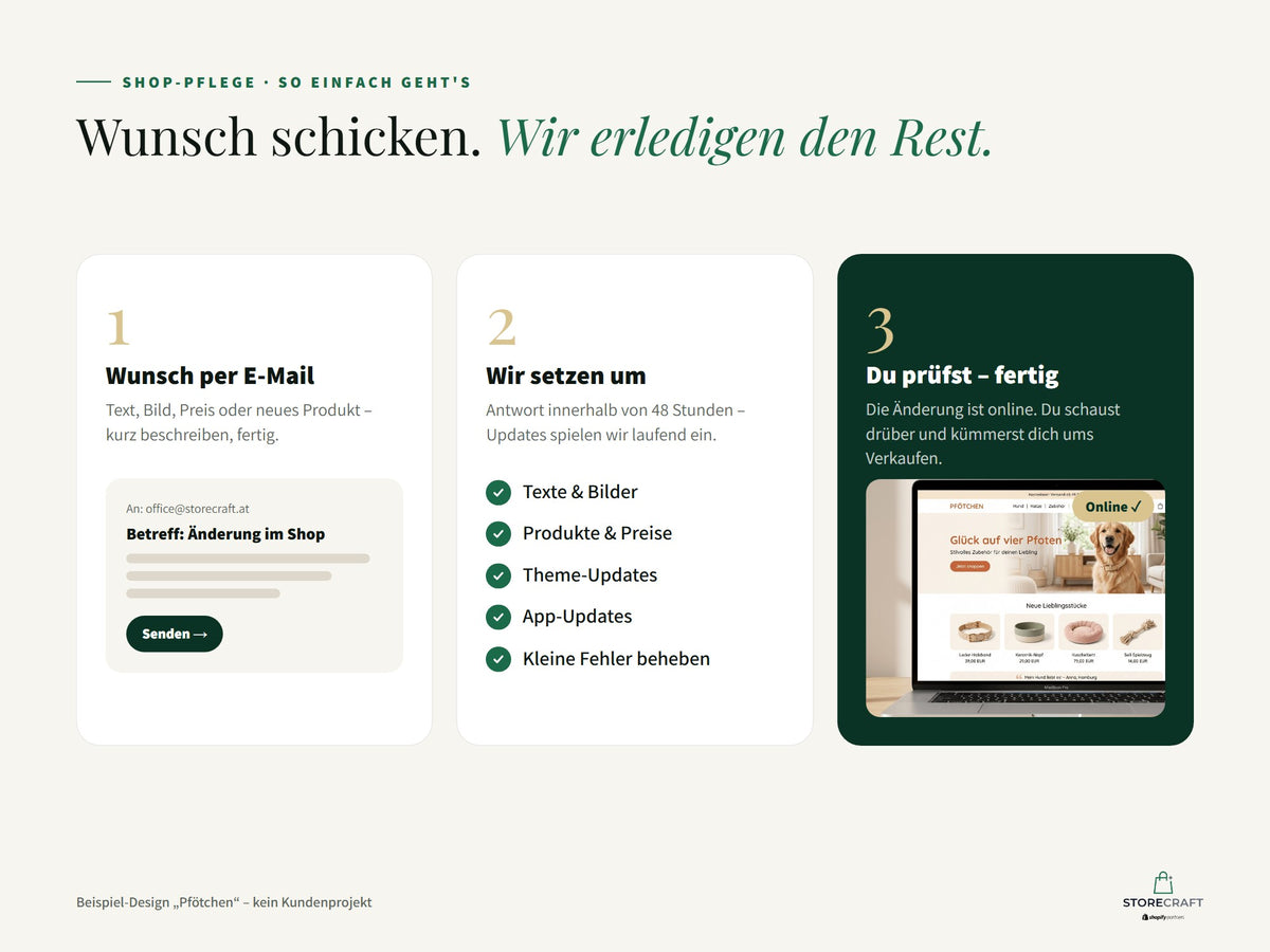 Abo · Shop-Pflege: Wunsch schicken, wir setzen um, du prüfst